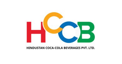 HCCB FOOD TECH JOBS